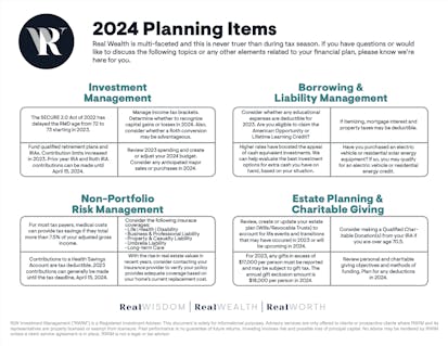 2024 Planning Items preview