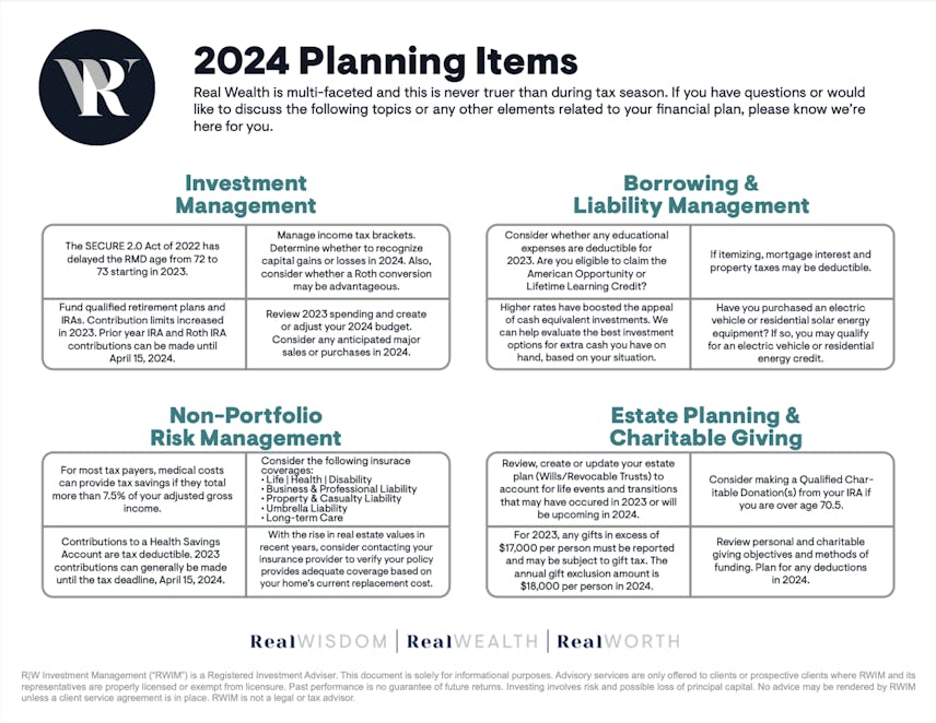 2024 Planning Items preview