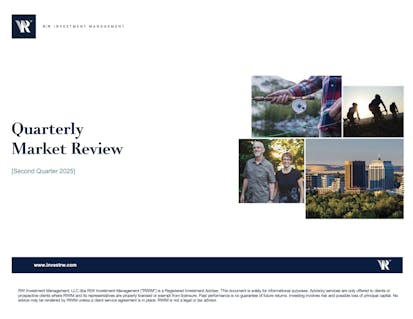 2025 Second Quarter Market Review preview